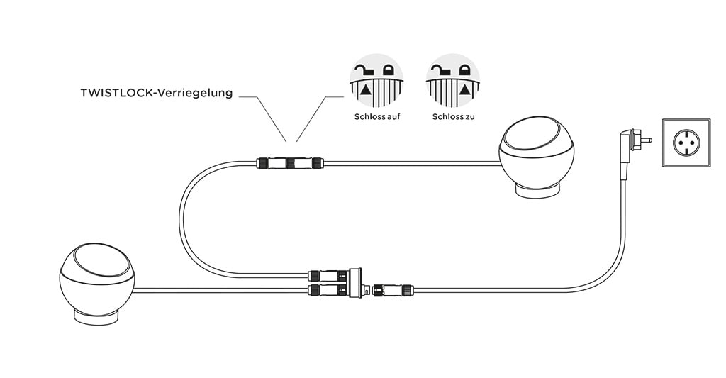 ip44.de shot connect bodenleuchte funktion 2