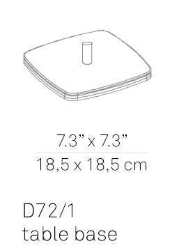 luceplan otto watt led tischleuchte 11 abmessung basis