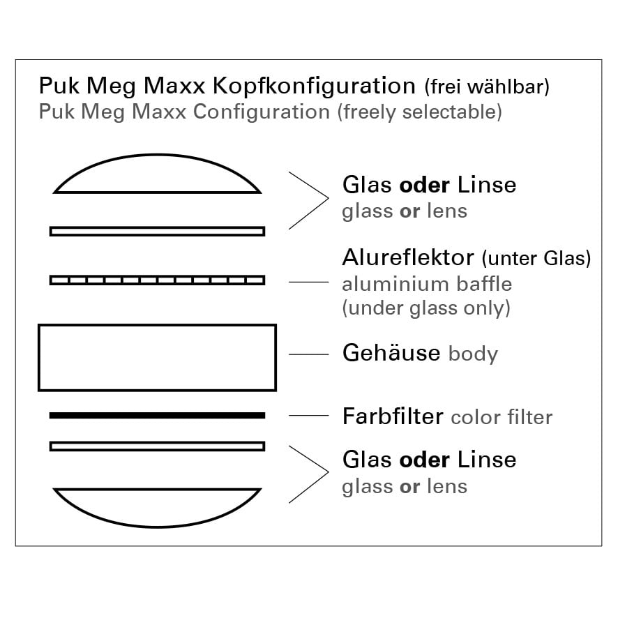 Top Light Puk Meg Maxx Kopfkonfiguration