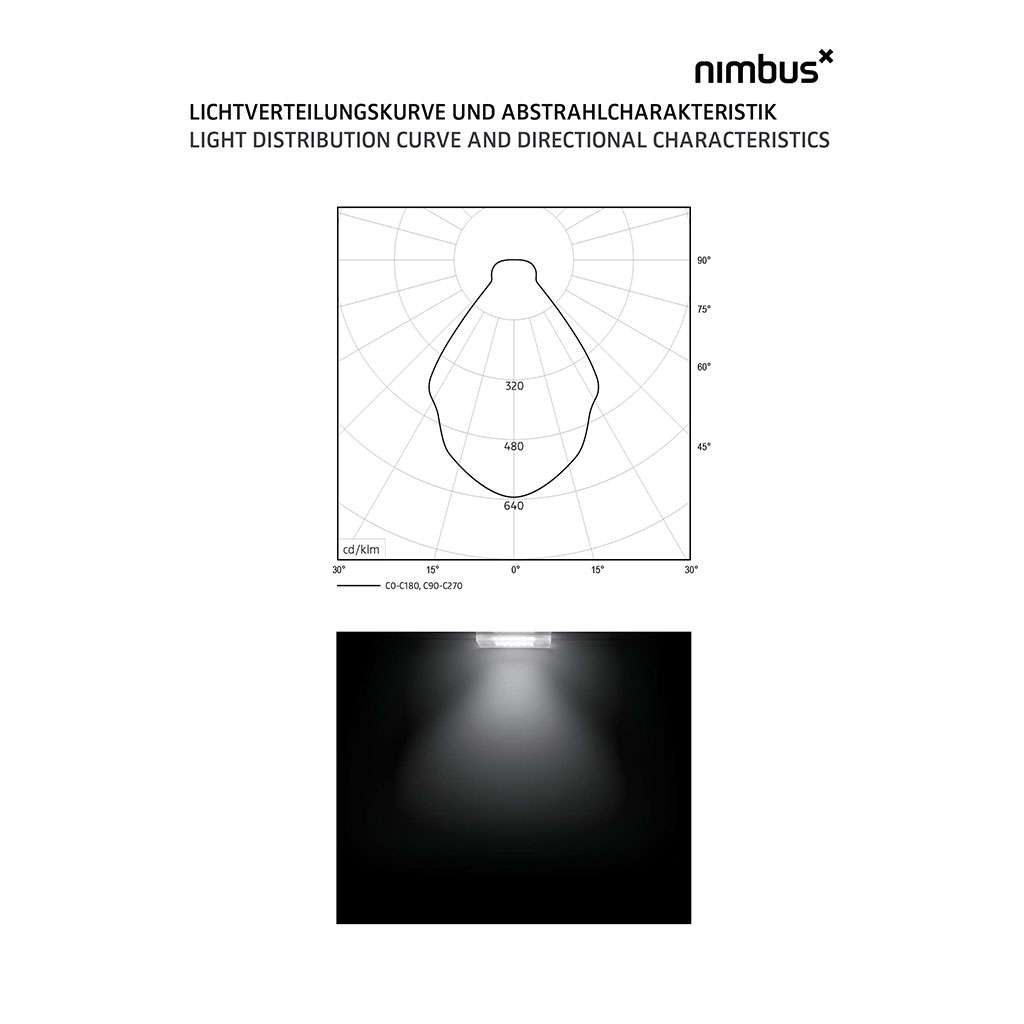 nimbus modul q 36 aqua deckenleuchte lichtverteilung