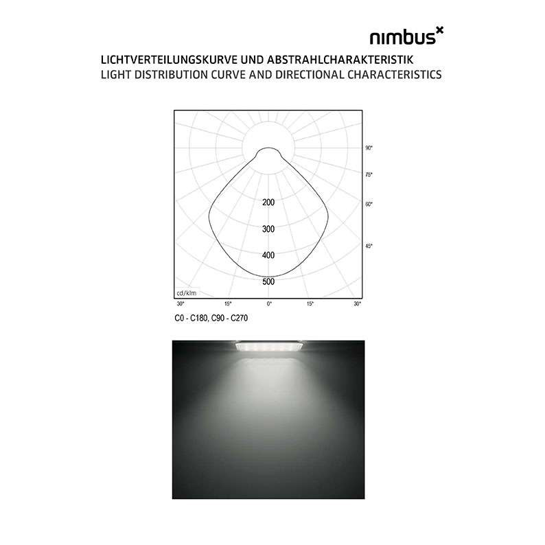 nimbus q 220 project lichtverteilung 2