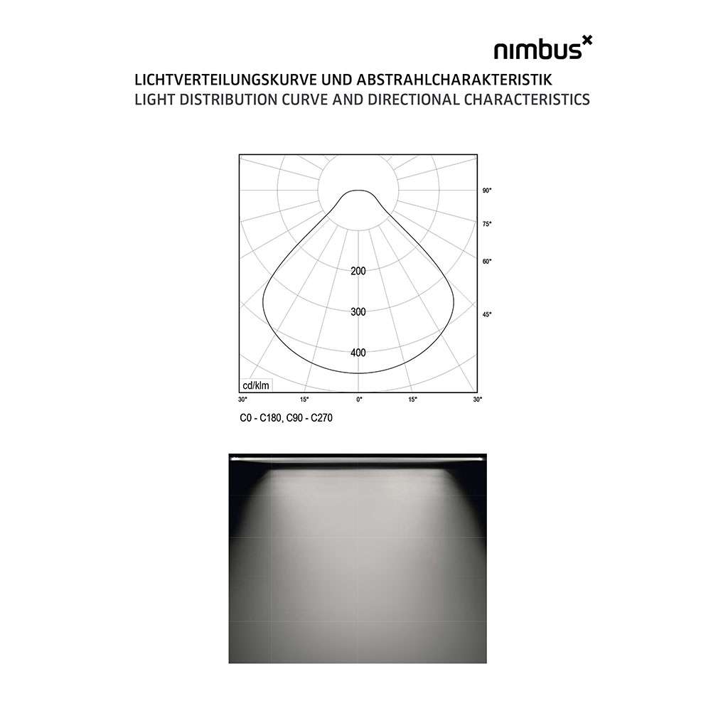 nimbus project q 1200 pendelleuchte lichtverteilung