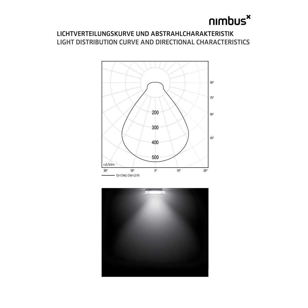 nimbus modul q 36 tt deckenleuchte hohlraum lichtverteilung 2