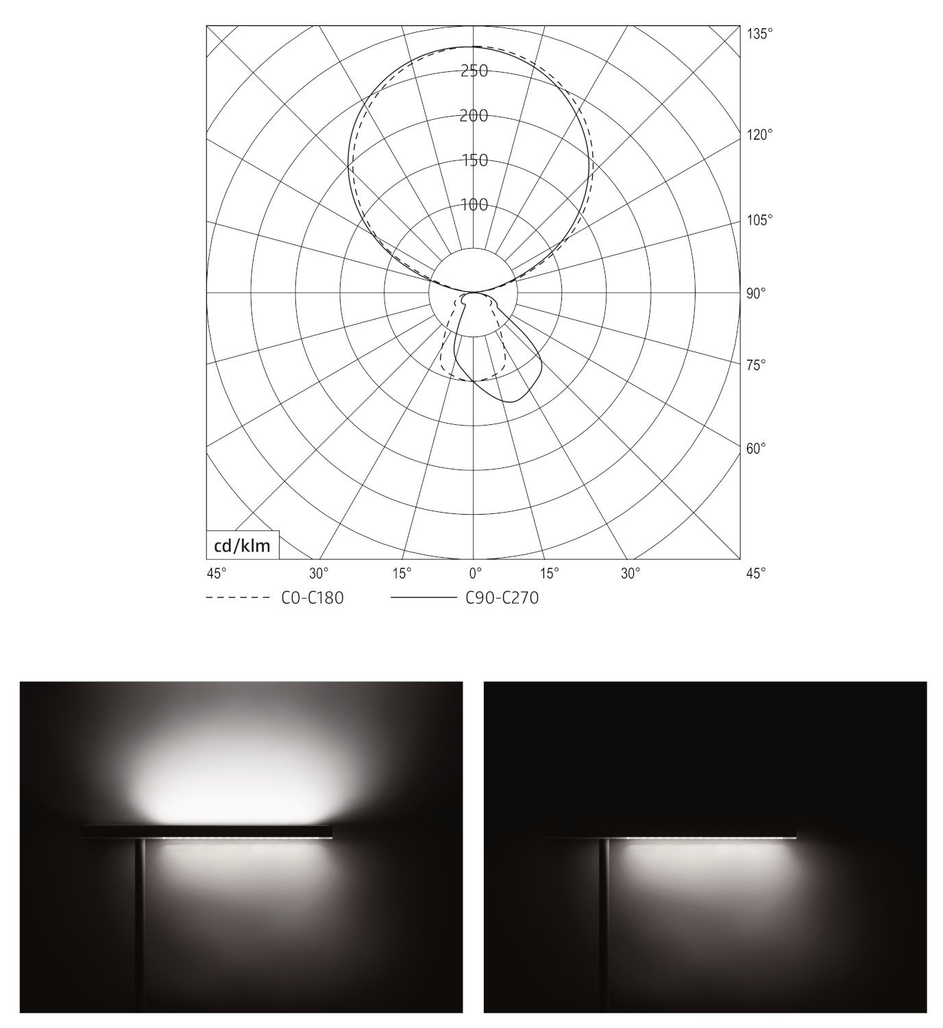 Nimbus Office Air 2.0 Power LED Stehleuchte (Aluminium eloxiert, warmweiß (3000K))