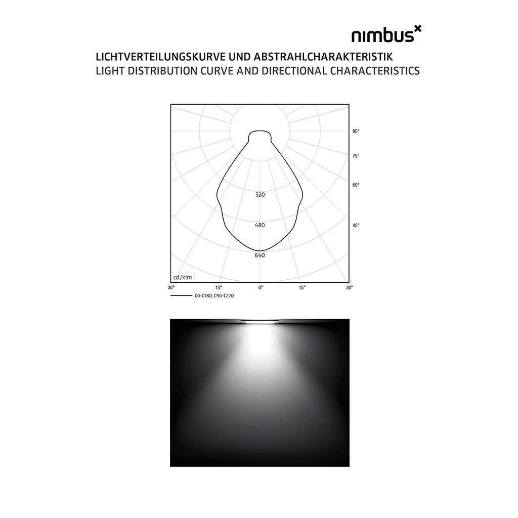 nimbus modul q 36 in deckeneinbauleuchte lichtverteilung