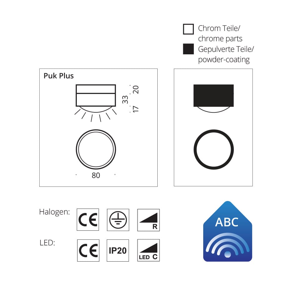 Top Light Puk Mini Plus Deckenleuchte  LED weiß Linse matt Lagerabverkauf