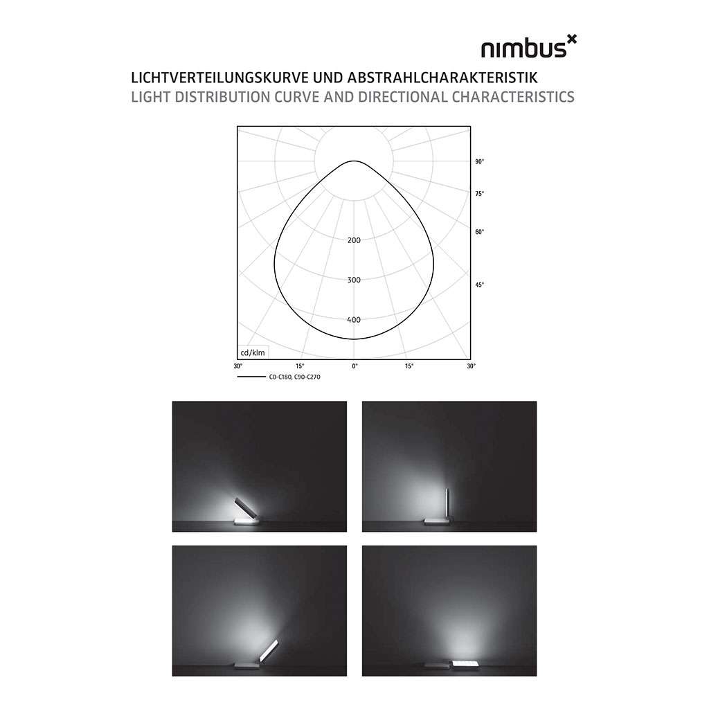 nimbus roxxane fly portable leuchte lichtverteilung