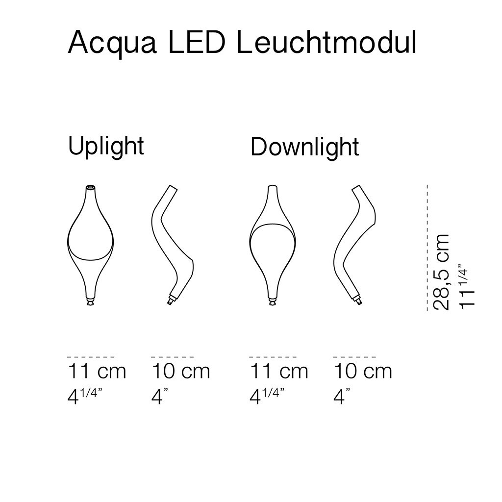 Cini & Nils Acqua LED Leuchtmodul