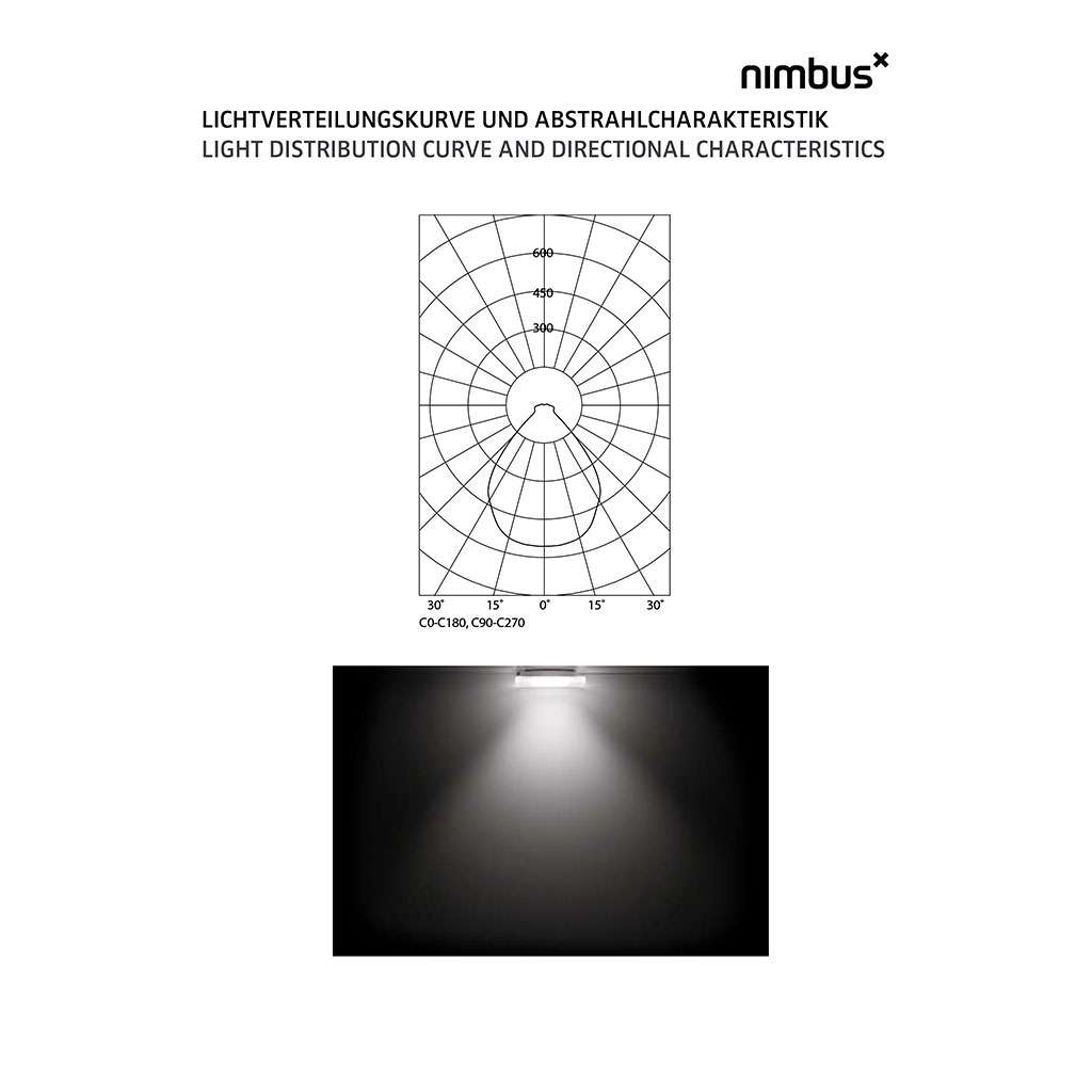 nimbus modul q 36 tt deckenleuchte beton lichtverteilung