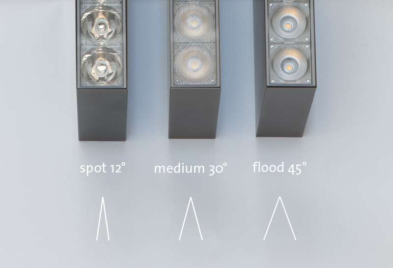 mawa design flatbox 21 aufbaustrahler reflektoren