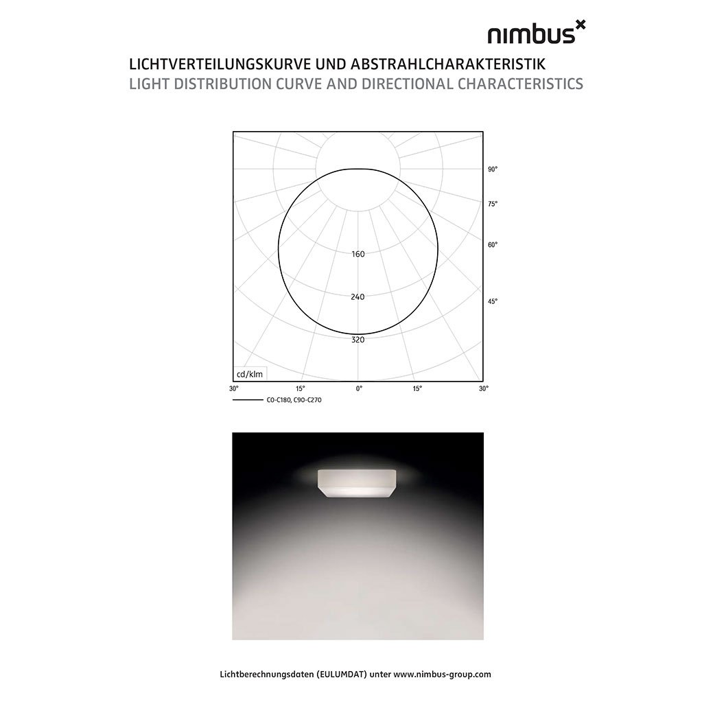 Nimbus Cubic 9 Deckeneinbauleuchte Lichtverteilung