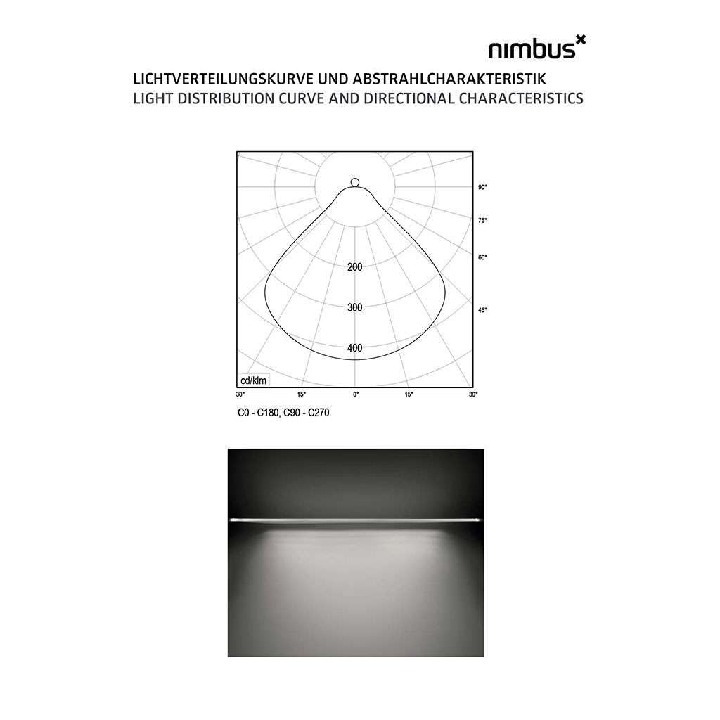 nimbus project q 1200 pendelleuchte indirektanteil lichtverteilung