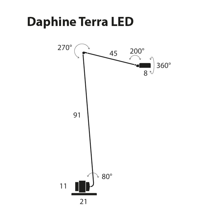 Lumina Daphine LED Stehleuchte