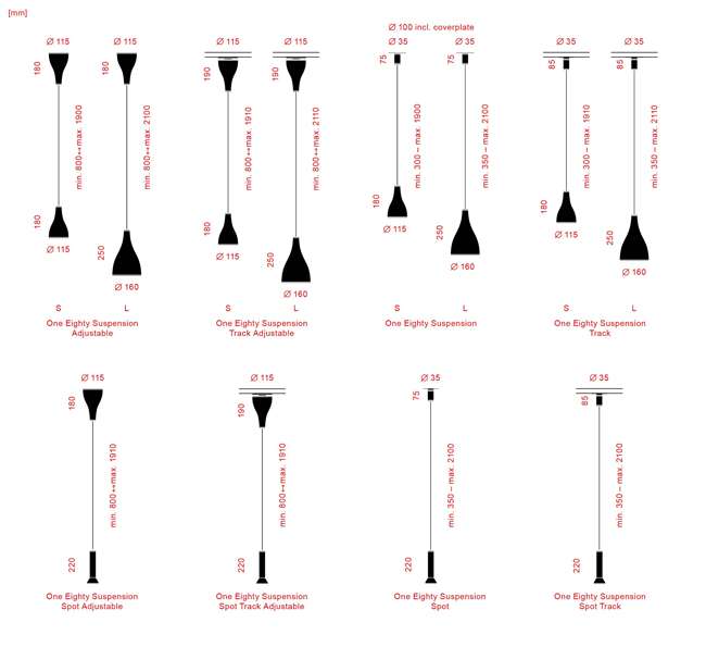 serien.lighting oneeighty suspension abmessung