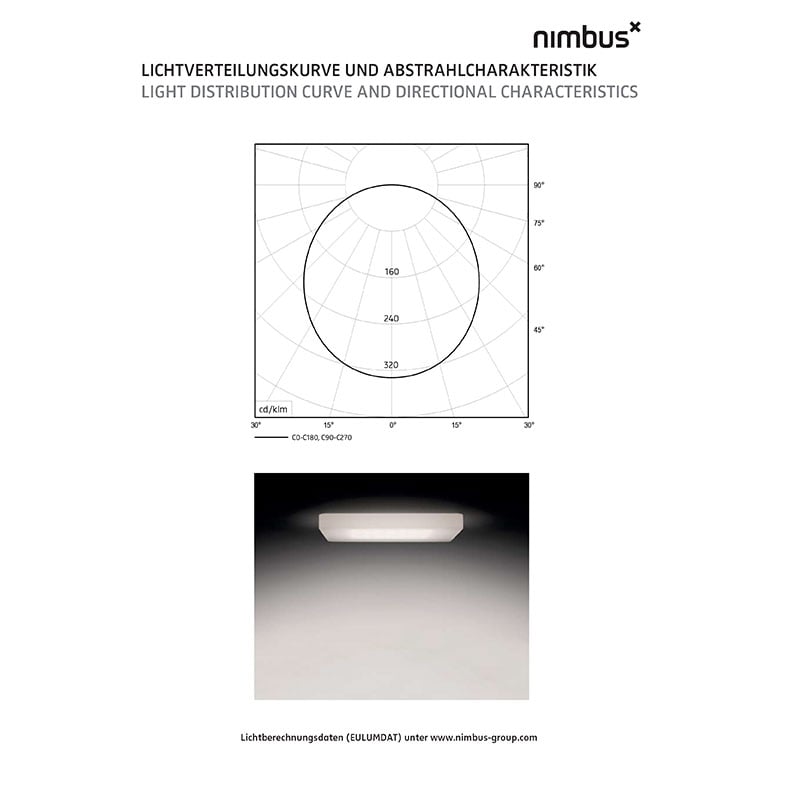 Nimbus Cubic 49 Deckeneinbauleuchte Lichtverteilung