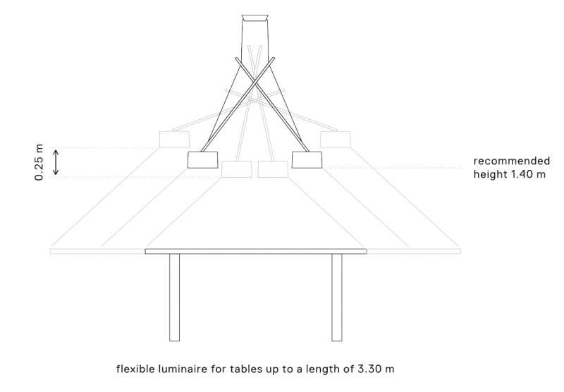 serien.lighting twin led pendelleuchte 23